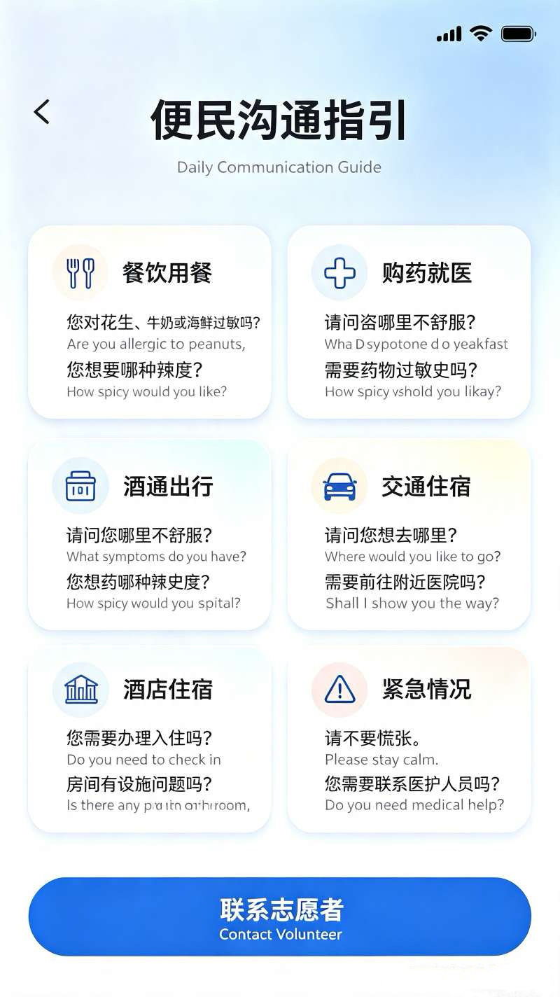 说啥都对组小组成果封面