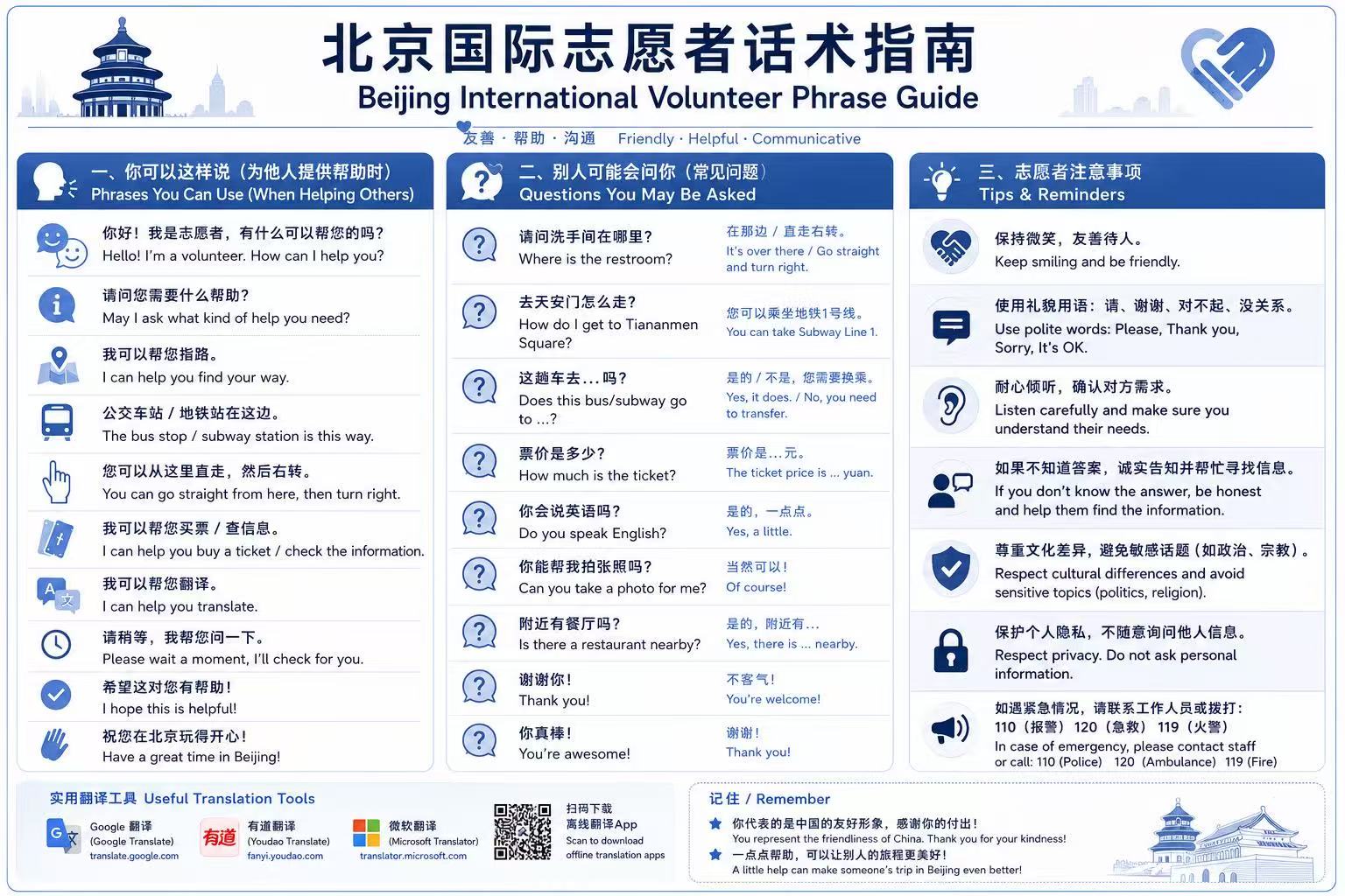 Beijing International Volunteer Phrase Guide